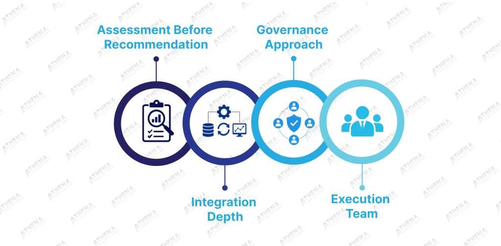 How to Choose a Data Warehouse Services Firm