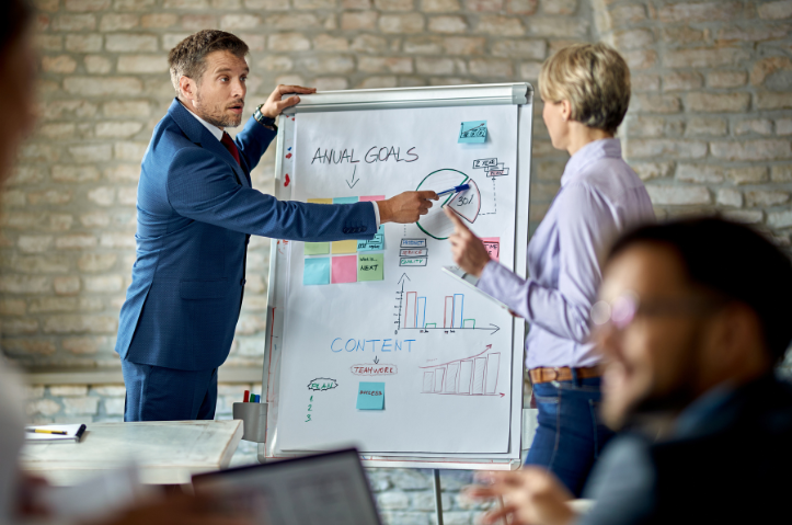 When to Hire a Fractional CDO 5 Strategic Sprints